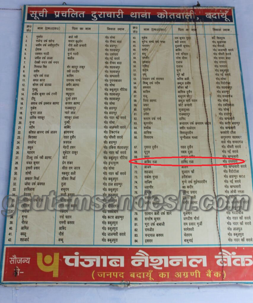 सदर कोतवाली में लटका दुराचारियों की सूची वाला बोर्ड।